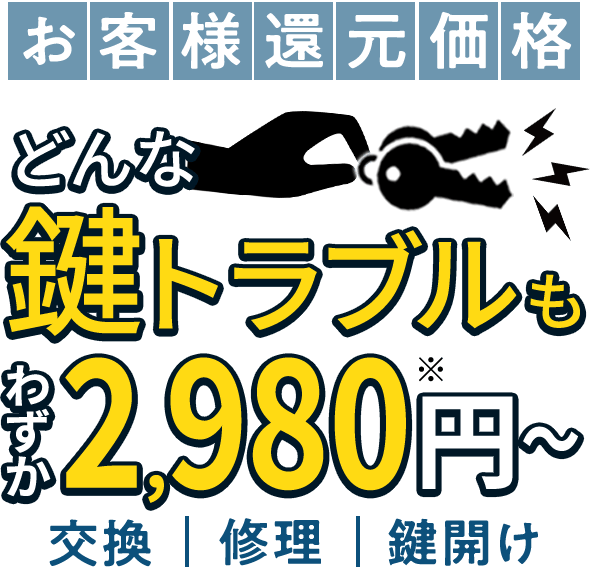 【お客様還元価格】どんな鍵トラブルもわずか2980円～